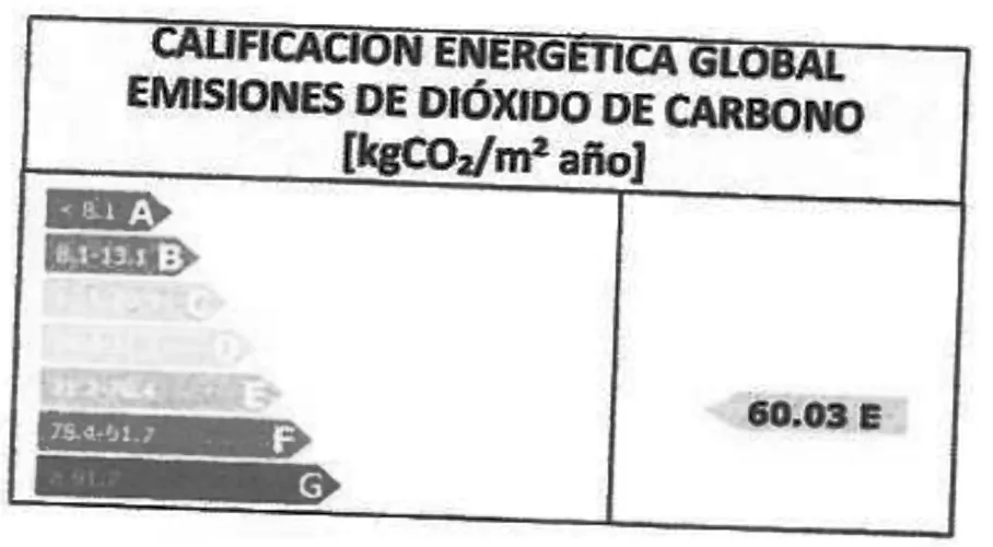 Foto de certificado energético en un piso en alquiler