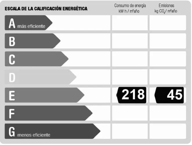 Foto de certificado energético en un piso en alquiler