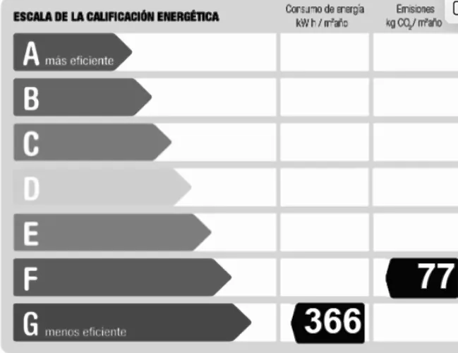 Foto de certificado energético en un piso en alquiler