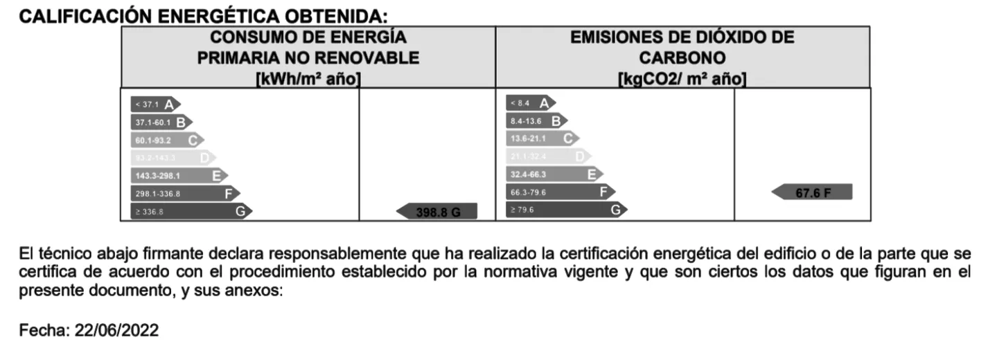 Foto de certificado energético en un piso en alquiler