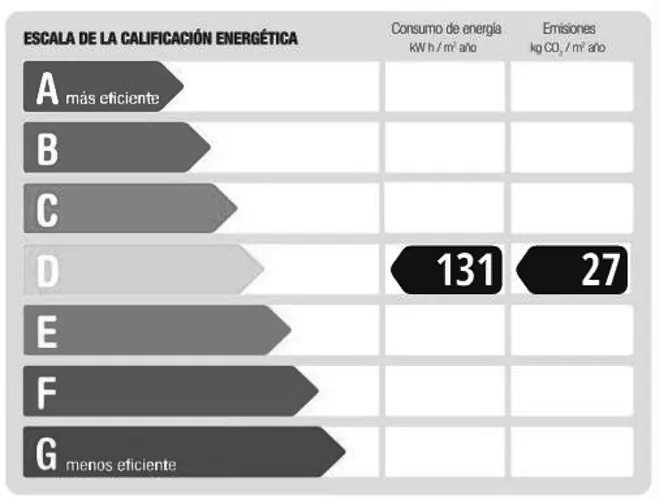 Foto de certificado energético en un piso en alquiler