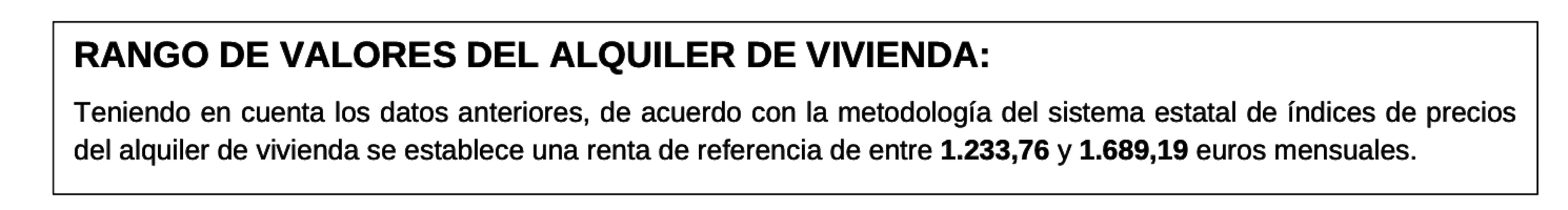 Foto del piso en alquiler