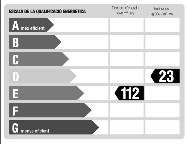 Foto de certificado energético en un piso en alquiler
